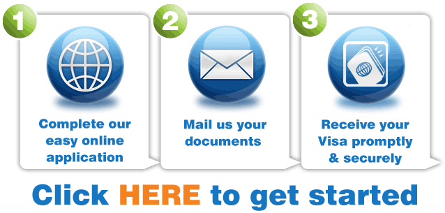 Easy US Passport Application